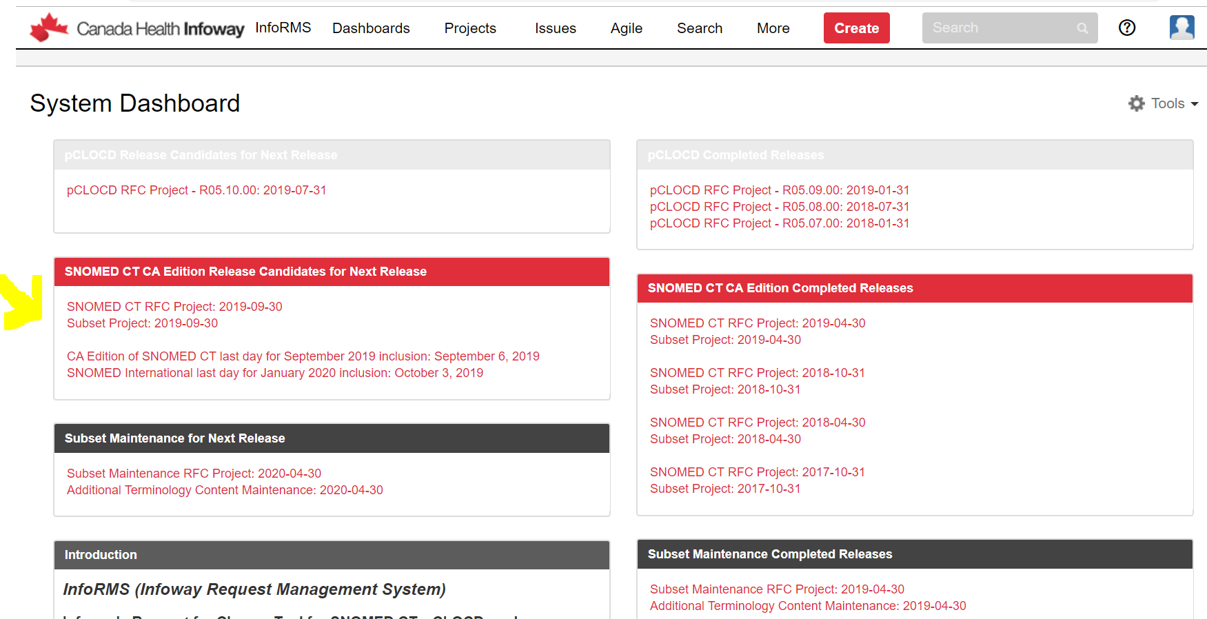 InfoRMS system dashboard